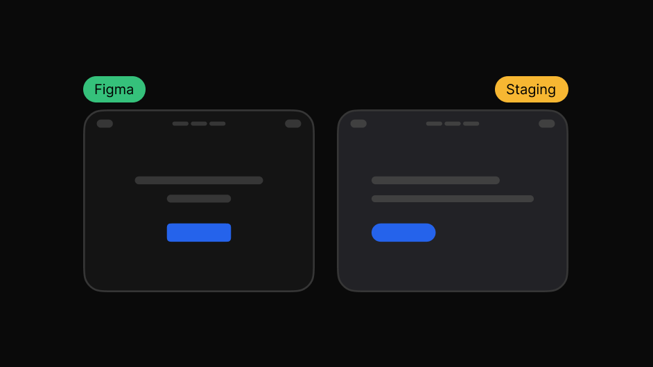 Design comparison