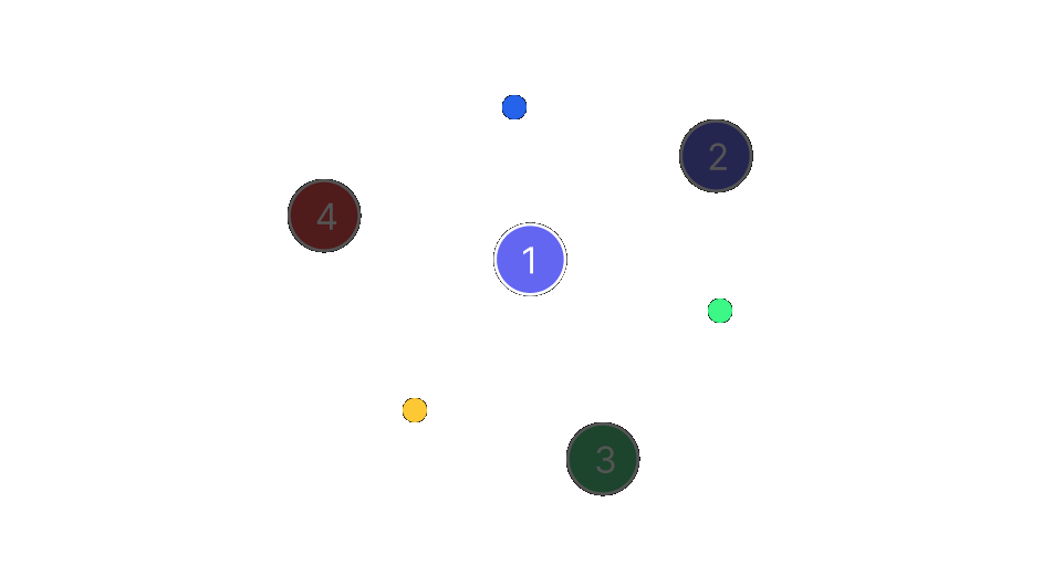 Numbered pins across a page, open and resolved